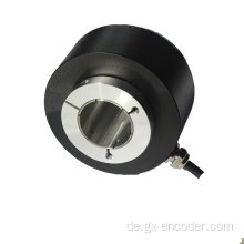 Encoder vs Transcoder Encoder